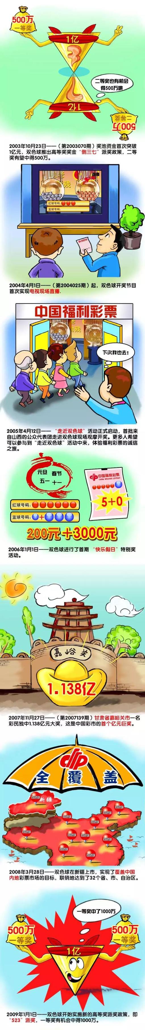 需要明确的是，莱万明年的薪水将会非常高，有报道称大约要3000万欧元，不过最可行的数字是2000万欧元左右，如果他离开，巴萨将节省下很大一笔支出。